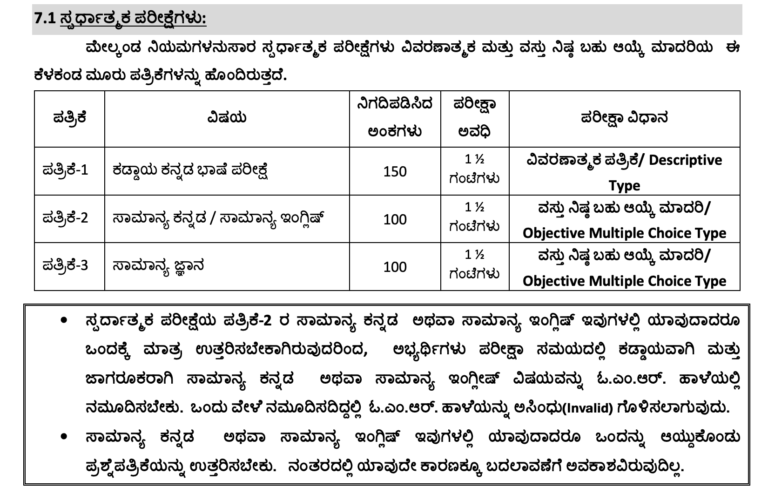 SDA Recruitment 2020 | SDA Last Date 01 June 2020 @kpsc.kar.nic.in ...